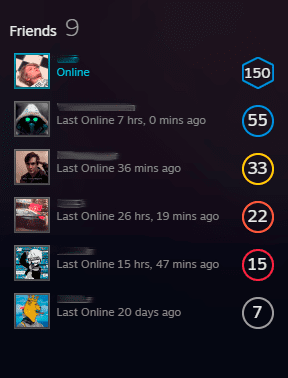 Co to jest poziom Steam?