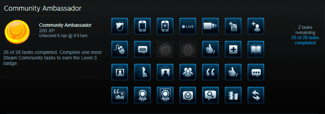 Co to jest poziom Steam?